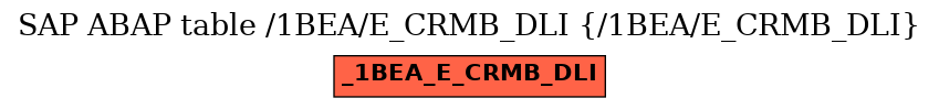 E-R Diagram for table /1BEA/E_CRMB_DLI (/1BEA/E_CRMB_DLI)