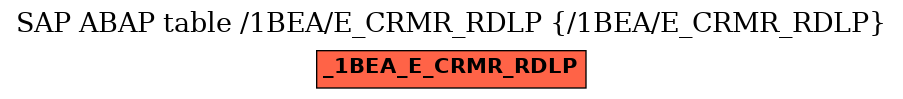E-R Diagram for table /1BEA/E_CRMR_RDLP (/1BEA/E_CRMR_RDLP)