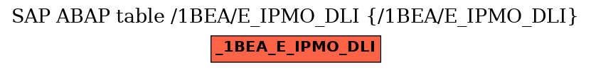 E-R Diagram for table /1BEA/E_IPMO_DLI (/1BEA/E_IPMO_DLI)