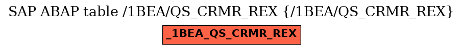 E-R Diagram for table /1BEA/QS_CRMR_REX (/1BEA/QS_CRMR_REX)