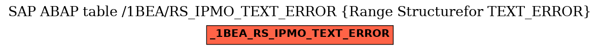 E-R Diagram for table /1BEA/RS_IPMO_TEXT_ERROR (Range Structurefor TEXT_ERROR)