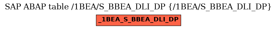 E-R Diagram for table /1BEA/S_BBEA_DLI_DP (/1BEA/S_BBEA_DLI_DP)