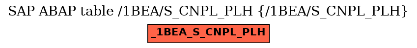 E-R Diagram for table /1BEA/S_CNPL_PLH (/1BEA/S_CNPL_PLH)
