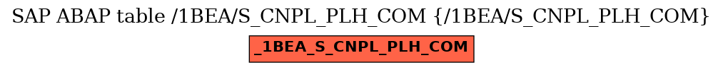 E-R Diagram for table /1BEA/S_CNPL_PLH_COM (/1BEA/S_CNPL_PLH_COM)