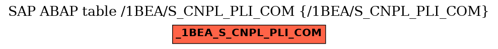 E-R Diagram for table /1BEA/S_CNPL_PLI_COM (/1BEA/S_CNPL_PLI_COM)