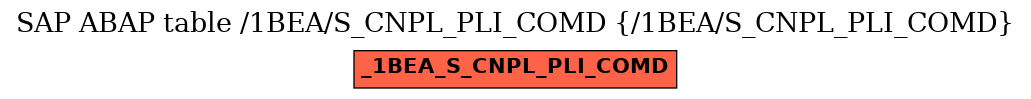 E-R Diagram for table /1BEA/S_CNPL_PLI_COMD (/1BEA/S_CNPL_PLI_COMD)