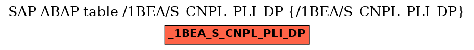 E-R Diagram for table /1BEA/S_CNPL_PLI_DP (/1BEA/S_CNPL_PLI_DP)