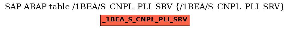 E-R Diagram for table /1BEA/S_CNPL_PLI_SRV (/1BEA/S_CNPL_PLI_SRV)