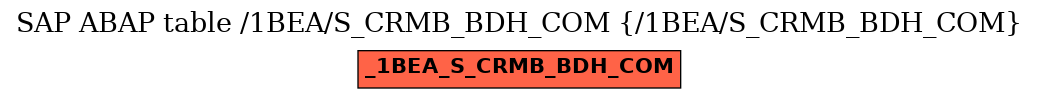 E-R Diagram for table /1BEA/S_CRMB_BDH_COM (/1BEA/S_CRMB_BDH_COM)