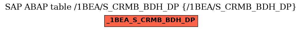 E-R Diagram for table /1BEA/S_CRMB_BDH_DP (/1BEA/S_CRMB_BDH_DP)