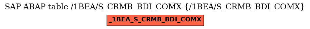 E-R Diagram for table /1BEA/S_CRMB_BDI_COMX (/1BEA/S_CRMB_BDI_COMX)