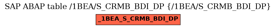 E-R Diagram for table /1BEA/S_CRMB_BDI_DP (/1BEA/S_CRMB_BDI_DP)