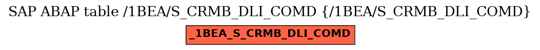 E-R Diagram for table /1BEA/S_CRMB_DLI_COMD (/1BEA/S_CRMB_DLI_COMD)