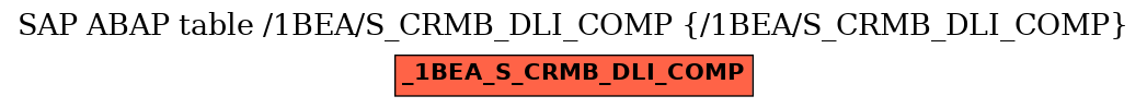 E-R Diagram for table /1BEA/S_CRMB_DLI_COMP (/1BEA/S_CRMB_DLI_COMP)