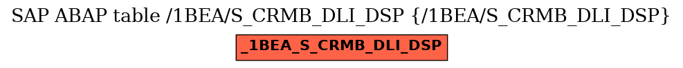 E-R Diagram for table /1BEA/S_CRMB_DLI_DSP (/1BEA/S_CRMB_DLI_DSP)