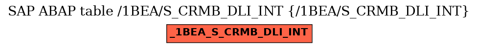 E-R Diagram for table /1BEA/S_CRMB_DLI_INT (/1BEA/S_CRMB_DLI_INT)