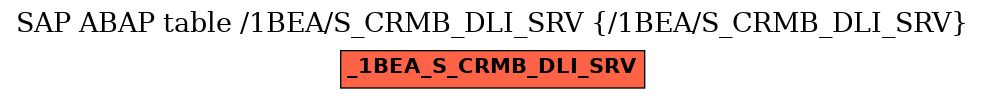 E-R Diagram for table /1BEA/S_CRMB_DLI_SRV (/1BEA/S_CRMB_DLI_SRV)