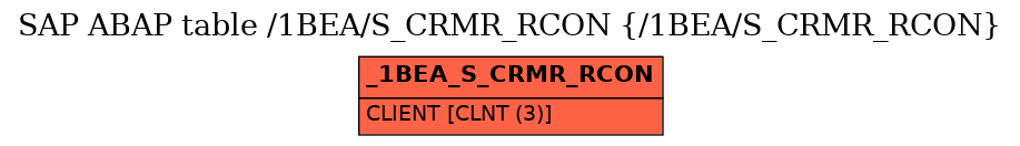 E-R Diagram for table /1BEA/S_CRMR_RCON (/1BEA/S_CRMR_RCON)