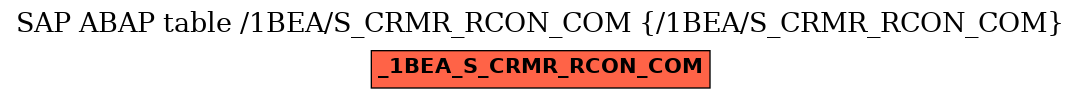 E-R Diagram for table /1BEA/S_CRMR_RCON_COM (/1BEA/S_CRMR_RCON_COM)