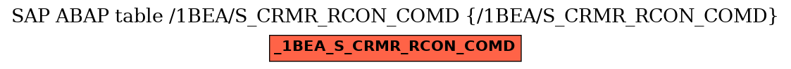 E-R Diagram for table /1BEA/S_CRMR_RCON_COMD (/1BEA/S_CRMR_RCON_COMD)