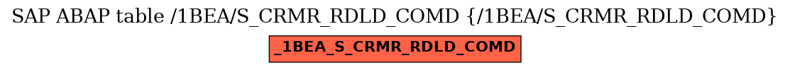 E-R Diagram for table /1BEA/S_CRMR_RDLD_COMD (/1BEA/S_CRMR_RDLD_COMD)
