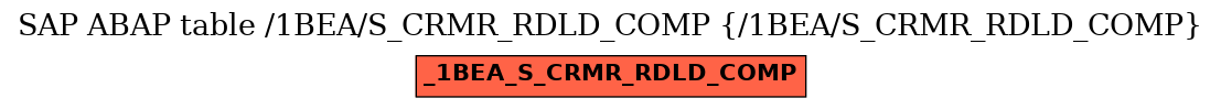 E-R Diagram for table /1BEA/S_CRMR_RDLD_COMP (/1BEA/S_CRMR_RDLD_COMP)