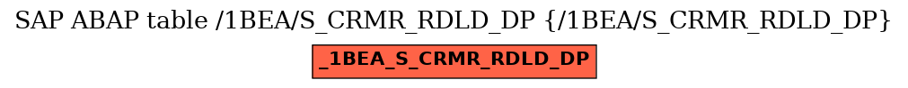 E-R Diagram for table /1BEA/S_CRMR_RDLD_DP (/1BEA/S_CRMR_RDLD_DP)