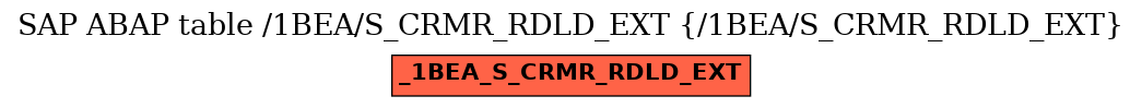 E-R Diagram for table /1BEA/S_CRMR_RDLD_EXT (/1BEA/S_CRMR_RDLD_EXT)