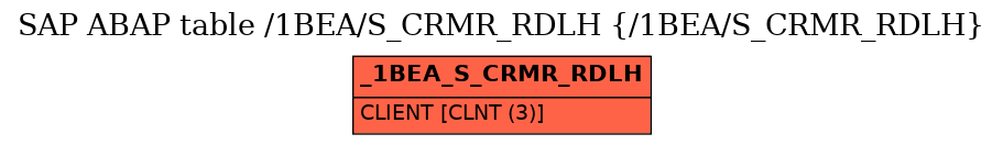 E-R Diagram for table /1BEA/S_CRMR_RDLH (/1BEA/S_CRMR_RDLH)