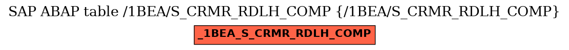 E-R Diagram for table /1BEA/S_CRMR_RDLH_COMP (/1BEA/S_CRMR_RDLH_COMP)