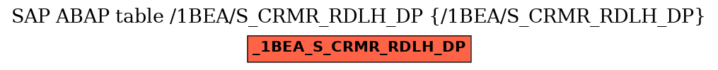 E-R Diagram for table /1BEA/S_CRMR_RDLH_DP (/1BEA/S_CRMR_RDLH_DP)