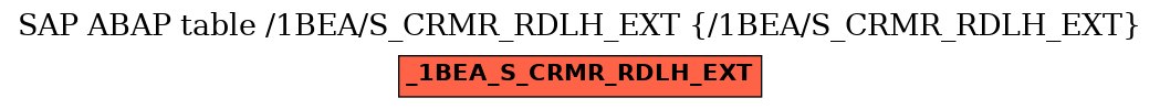 E-R Diagram for table /1BEA/S_CRMR_RDLH_EXT (/1BEA/S_CRMR_RDLH_EXT)