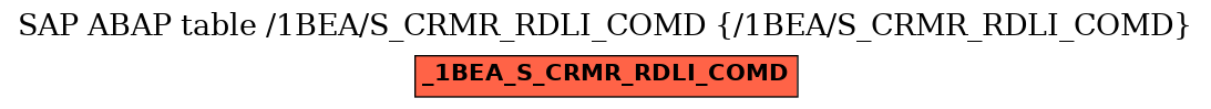 E-R Diagram for table /1BEA/S_CRMR_RDLI_COMD (/1BEA/S_CRMR_RDLI_COMD)