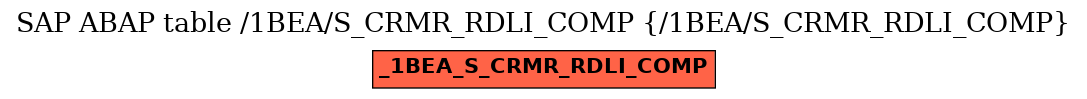 E-R Diagram for table /1BEA/S_CRMR_RDLI_COMP (/1BEA/S_CRMR_RDLI_COMP)