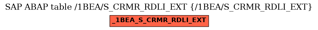 E-R Diagram for table /1BEA/S_CRMR_RDLI_EXT (/1BEA/S_CRMR_RDLI_EXT)