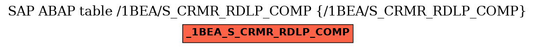 E-R Diagram for table /1BEA/S_CRMR_RDLP_COMP (/1BEA/S_CRMR_RDLP_COMP)