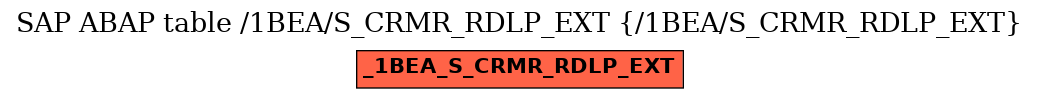 E-R Diagram for table /1BEA/S_CRMR_RDLP_EXT (/1BEA/S_CRMR_RDLP_EXT)