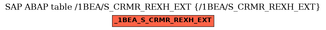 E-R Diagram for table /1BEA/S_CRMR_REXH_EXT (/1BEA/S_CRMR_REXH_EXT)