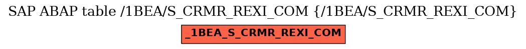 E-R Diagram for table /1BEA/S_CRMR_REXI_COM (/1BEA/S_CRMR_REXI_COM)