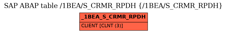 E-R Diagram for table /1BEA/S_CRMR_RPDH (/1BEA/S_CRMR_RPDH)
