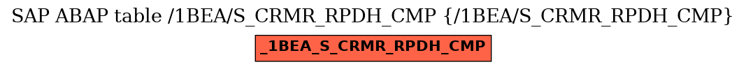 E-R Diagram for table /1BEA/S_CRMR_RPDH_CMP (/1BEA/S_CRMR_RPDH_CMP)