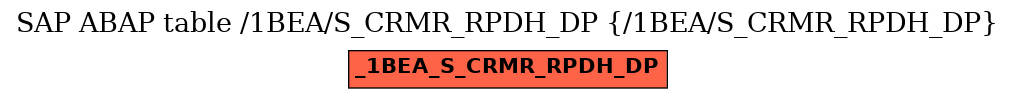 E-R Diagram for table /1BEA/S_CRMR_RPDH_DP (/1BEA/S_CRMR_RPDH_DP)