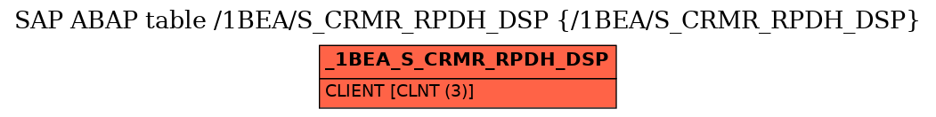 E-R Diagram for table /1BEA/S_CRMR_RPDH_DSP (/1BEA/S_CRMR_RPDH_DSP)