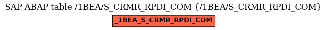 E-R Diagram for table /1BEA/S_CRMR_RPDI_COM (/1BEA/S_CRMR_RPDI_COM)