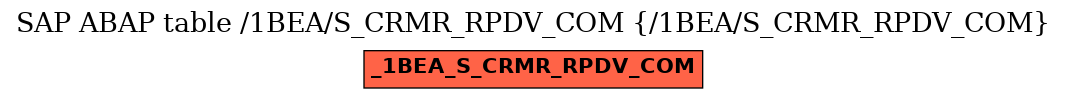 E-R Diagram for table /1BEA/S_CRMR_RPDV_COM (/1BEA/S_CRMR_RPDV_COM)