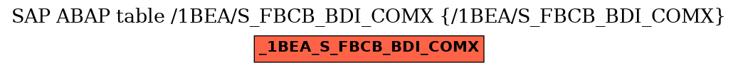 E-R Diagram for table /1BEA/S_FBCB_BDI_COMX (/1BEA/S_FBCB_BDI_COMX)