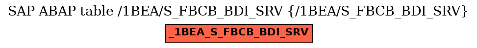 E-R Diagram for table /1BEA/S_FBCB_BDI_SRV (/1BEA/S_FBCB_BDI_SRV)