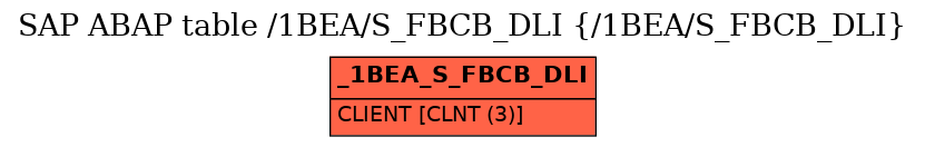 E-R Diagram for table /1BEA/S_FBCB_DLI (/1BEA/S_FBCB_DLI)