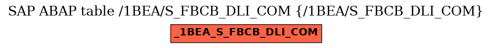 E-R Diagram for table /1BEA/S_FBCB_DLI_COM (/1BEA/S_FBCB_DLI_COM)