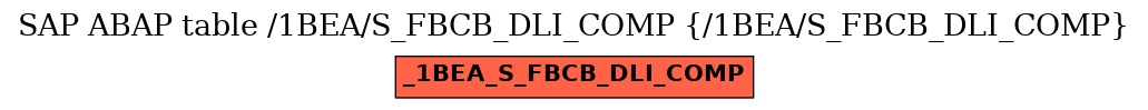 E-R Diagram for table /1BEA/S_FBCB_DLI_COMP (/1BEA/S_FBCB_DLI_COMP)